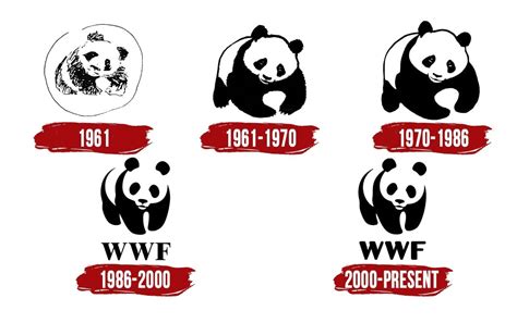 WWF Logo | Symbol, History, PNG (3840*2160)