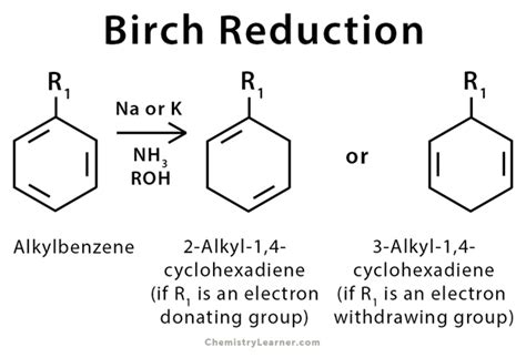 Reduction Reaction Mechanism