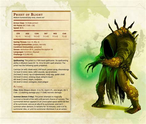 DnD 5e Homebrew — Monsters by Stonestrix