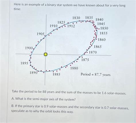 Solved Here is an example of a binary star system we have | Chegg.com