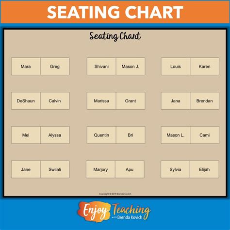 Classroom Seating Chart Round Tables Template | Cabinets Matttroy