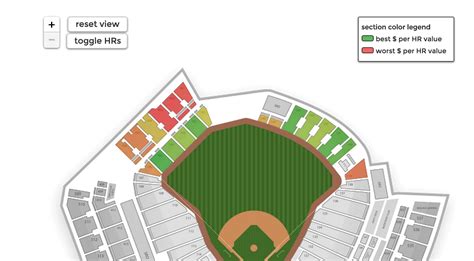 Cool infographic reveals the best places to snag baseballs at the Home ...