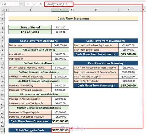 Create Cash Flow Statement Format with Indirect Method in Excel