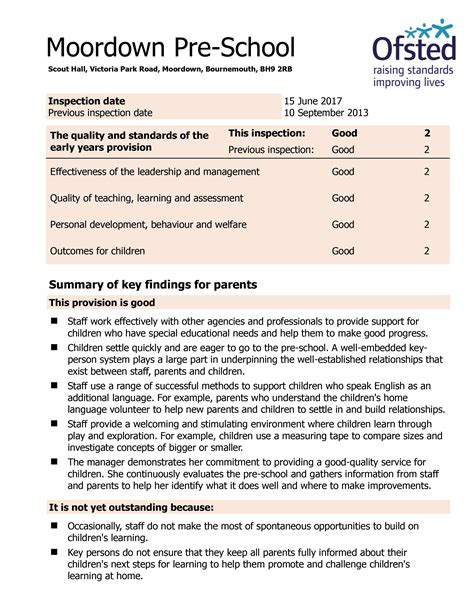 Ofsted Report - Moordown Pre-School