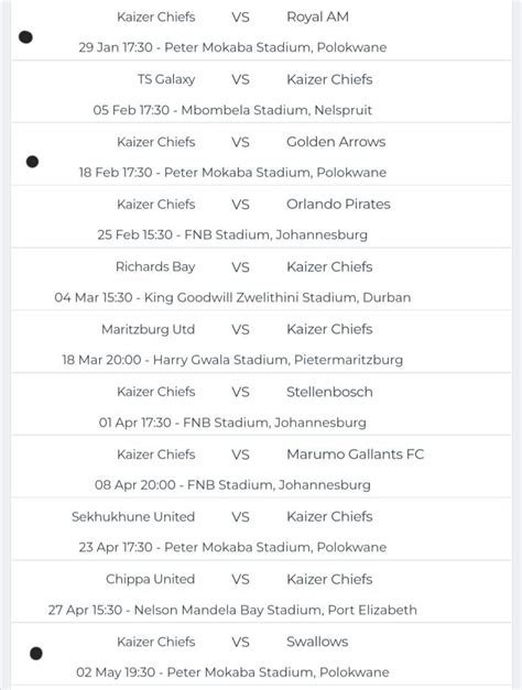 Venue change for three Kaizer Chiefs home fixtures | FARPost