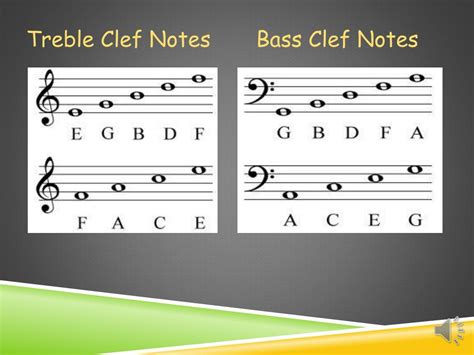 Music Notes Bass Clef