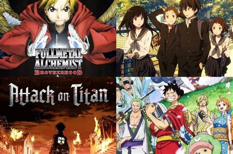 Top 10+ Best Dubbed anime on Funimation (English dub 2023) - OtakusNotes