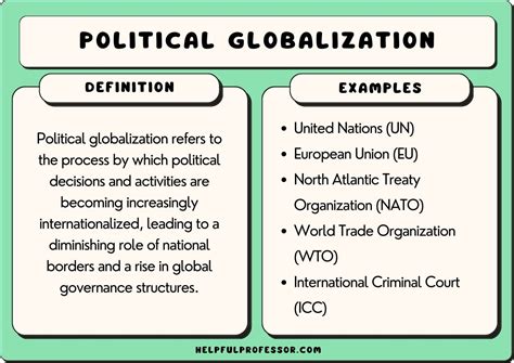 Political Globalization – Pros and Cons (with Examples)