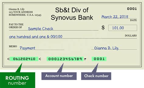 Sb&t Div of Synovus Bank - search routing numbers, addresses and phones ...