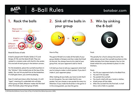 20 Best Photos World 8 Ball Pool Rules Poster - Blackball Rules On ...