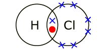 1.39 Explain, using dot and cross diagrams, the formation of covalent ...