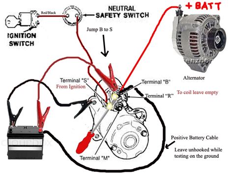 Starter And Alternator Wiring Diagram - Fab Aid