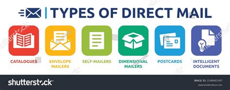 22,839 Direct Mail Icon Images, Stock Photos & Vectors | Shutterstock