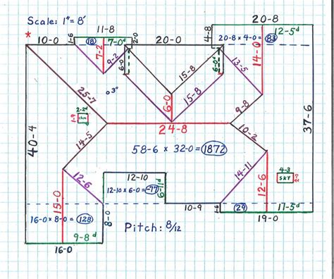 How to Calculate Roof Square Footage? What's My Roof Area?