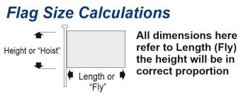 Flag Size Calculator