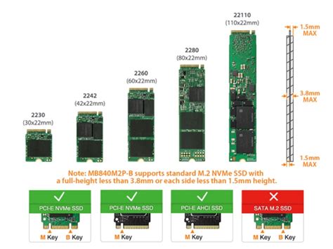 La Steam Deck tiene una ranura M.2 2230 para SSD, pero Valve no ...