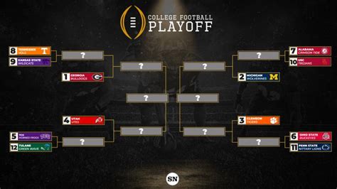 College Football Playoff bracket: Here's what a 12-team playoff would ...