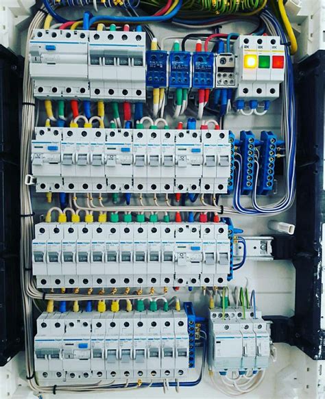 Electrical Distribution Panel Wiring