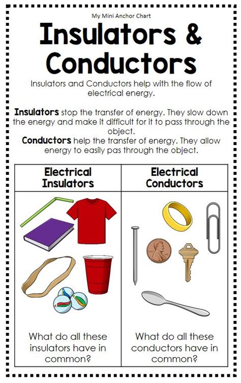 Conductors And Insulators Anchor Chart