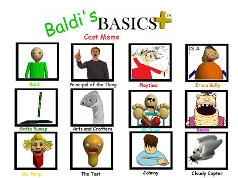 Baldi's Basics Plus Cast Meme Example by s11607272 on DeviantArt