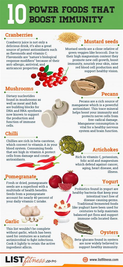 The right type of food can help you feel better and healthier. These ...