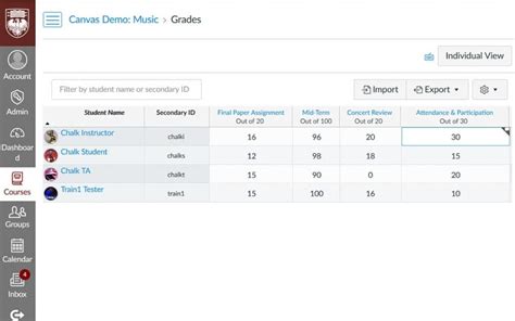 Weighting Grades, Giving Extra Credit, and Other Tips on Managing ...