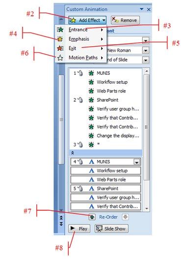 What Is Custom Animation in Powerpoint? | Techwalla