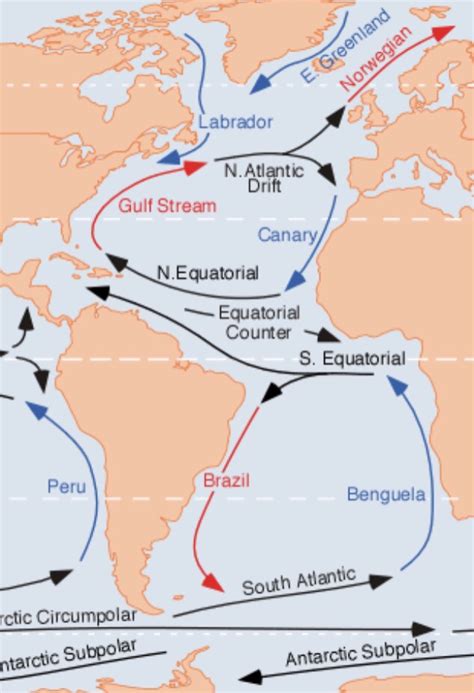 Ocean Currents, Waves, Tides and Thermo-Haline Circulations ...