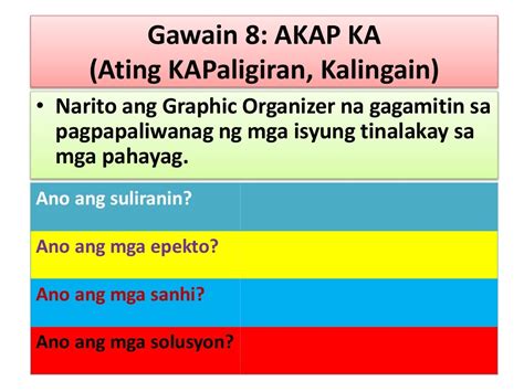 Suliraning Pangkapaligiran Sa Pilipinas