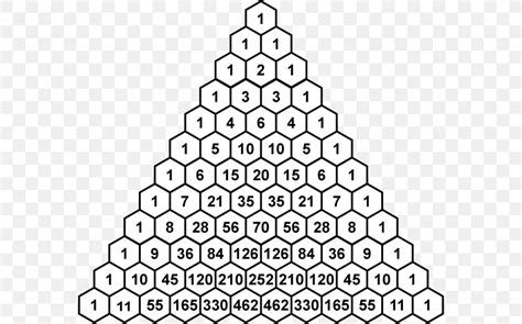 Pascal's Triangle Mathematics Binomial Theorem Coefficient Polynomial ...