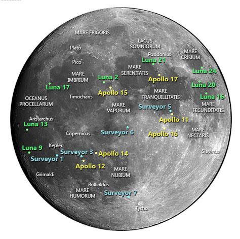 Landing Sites of missions to the Moon - Bob the Alien's Tour of the ...