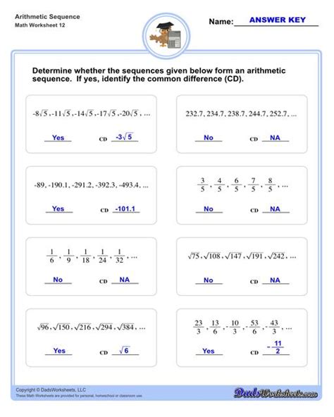 Arithmetic Sequence Graph