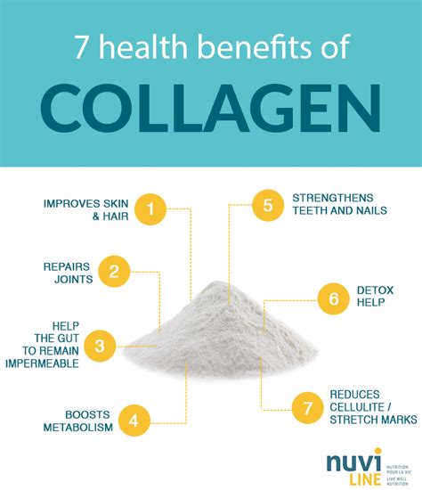 Marine collagen, benefits for skin and joints - Collagen Hydrolysate