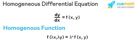 Homogeneous Differential Equation - Formula, Definition, Solution, Examples