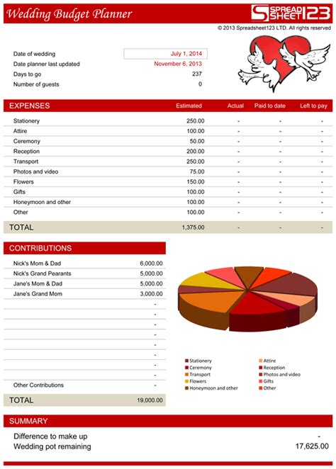 Free Wedding Budget Planner Template for Excel