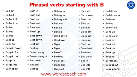 Phrasal Verbs With Cast - Word Coach