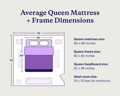 Queen Bed Frame Dimensions Guide [Sizing Chart]