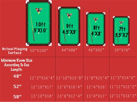 Billiard Table Sizes Dimensions - Image to u