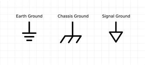 Earth Wiring Symbol