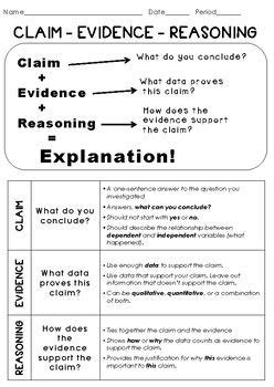 19 Best Claim, Evidence, Reasoning images | Science education, Teaching ...