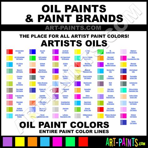 Oil Paint Color Names