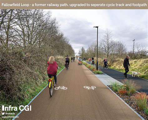 Fallowfield Loop – Cycle eye view – Infra CGI