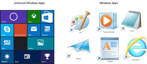 Windows 10 Review: Applications and Compatibility - Microsoft Community