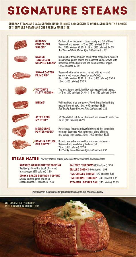 Menu for Outback Steakhouse in Easley, South Carolina