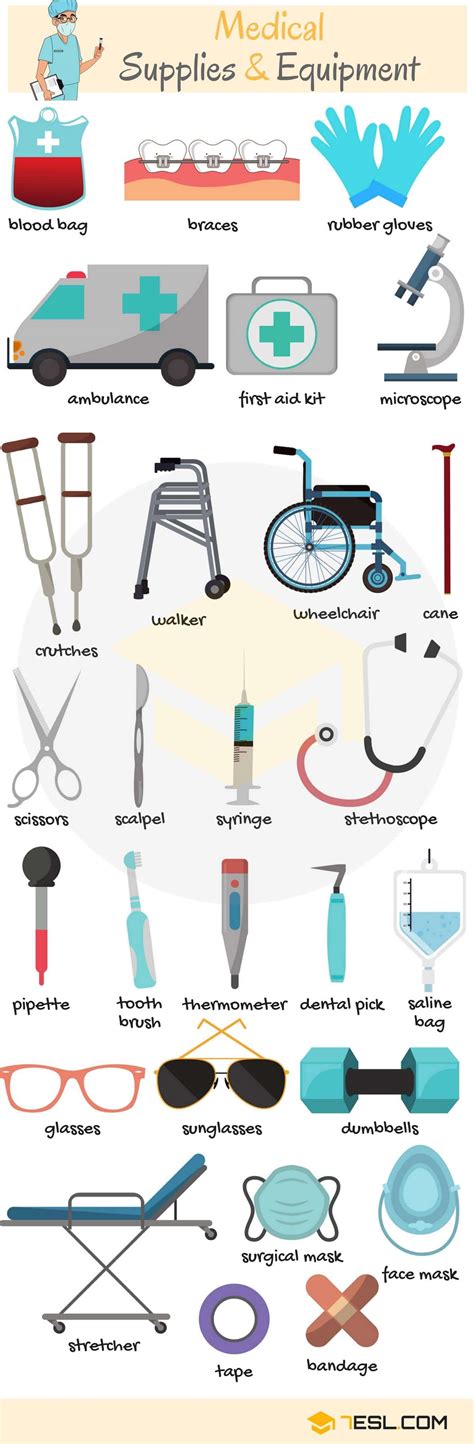 Medical Supply: List of Medical Supplies and Equipment in English - ESLBUZZ