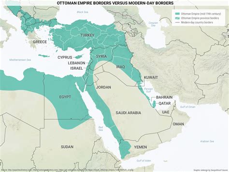 Ottoman Empire Borders Versus Modern-Day Borders - Geopolitical Futures