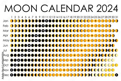 Full Moon Calendar 2024 2024 Calendar Printable | Images and Photos finder