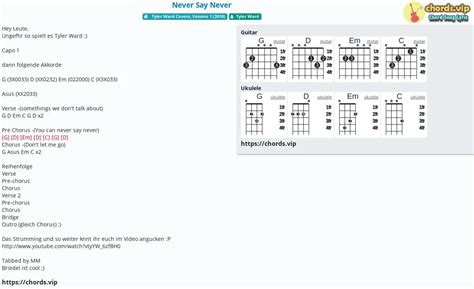 Chord: Never Say Never - Tyler Ward - tab, song lyric, sheet, guitar ...