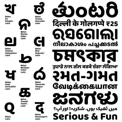 Kannada Unicode Fonts : Announcements of new fonts for kannada script.