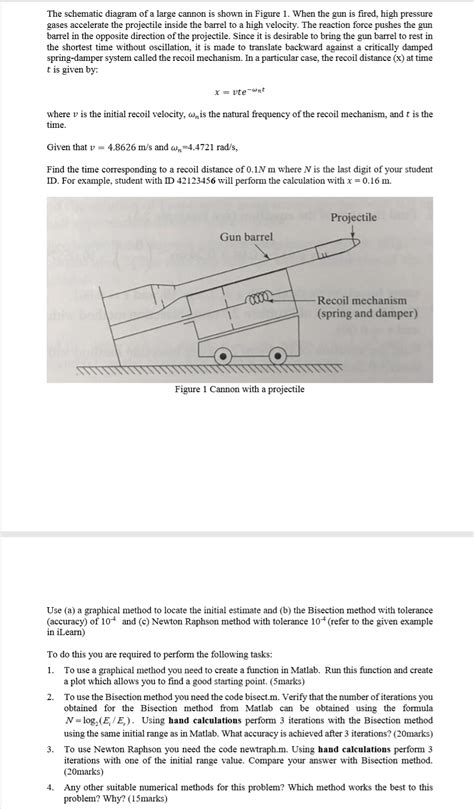 The schematic diagram of a large cannon is shown in | Chegg.com